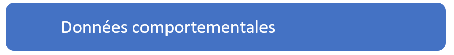 Données Comportementales