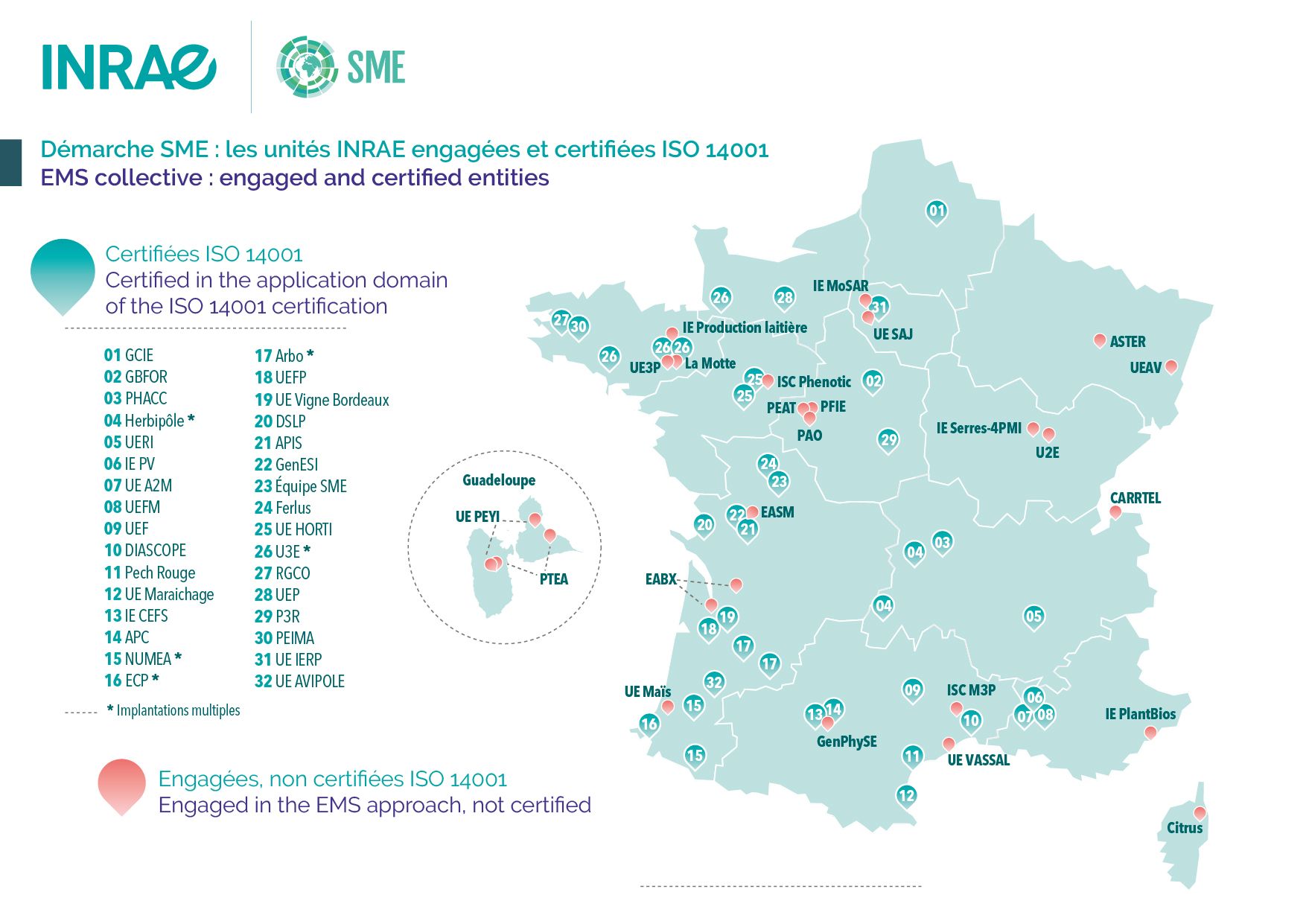 Carte SME